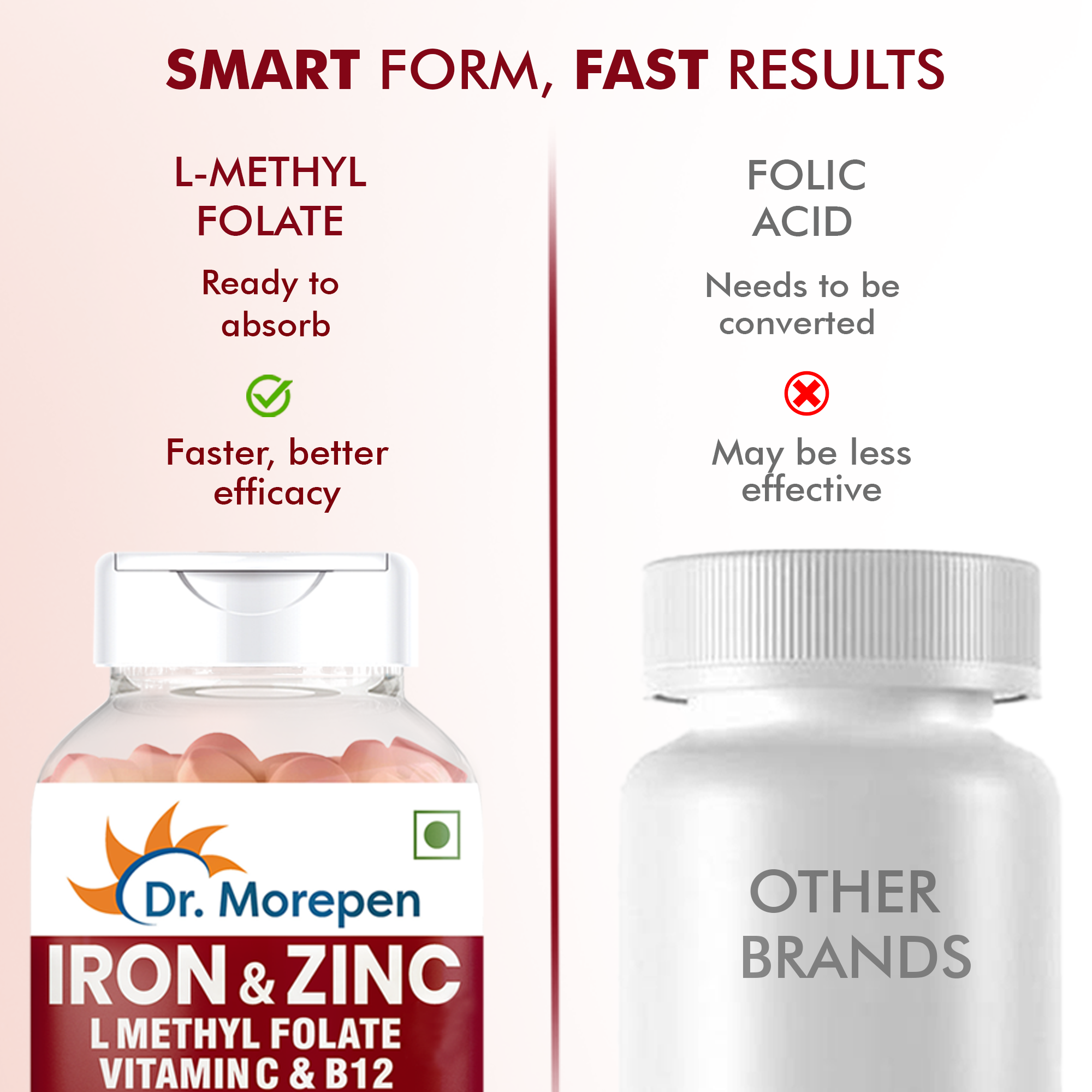 Dr. Morepen Iron & Zinc Tablets | Grocsy
