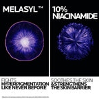 La Roche-Posay Mela B3 Serum, For Anti-Dark Spots & Pigmented Skin with Melasyl + 10% Niacinamide | Grocsy