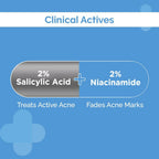 The Derma Co Sali-Cinamide Anti-Acne Face Wash | Grocsy