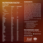 Nutrabay Multivitamin Tablets for Men | Grocsy