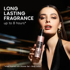 Wanderlust Fragrance Mist For Her - Midnight In New York | Grocsy