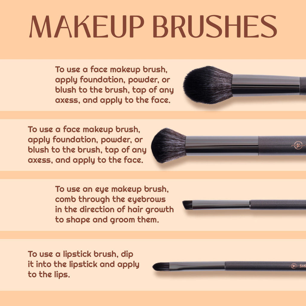 Shryoan Lip Brush with Soft & Synthetic Bristles | Grocsy