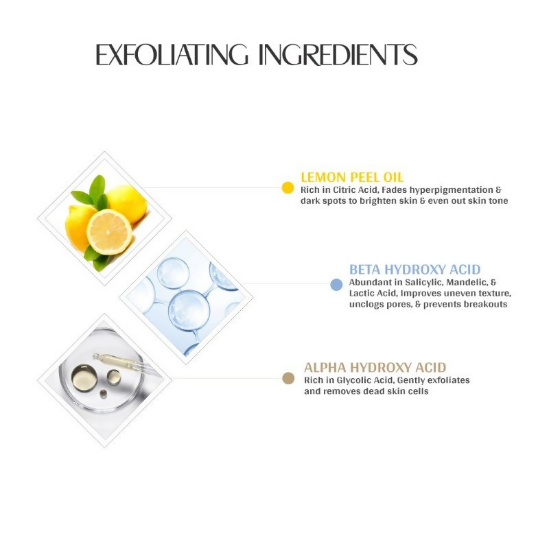 Mintree Peel Appeal Exfoliating Serum | Grocsy
