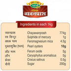 Swadeshi Special Chyawanprash | Grocsy