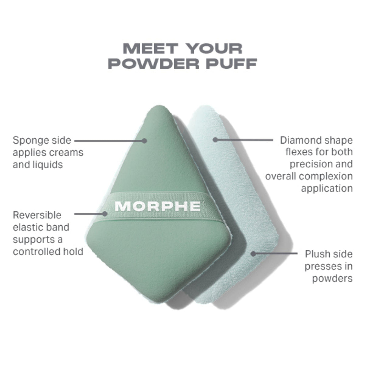 MORPHE To The Point Dual-Sided Powder Puff | Grocsy