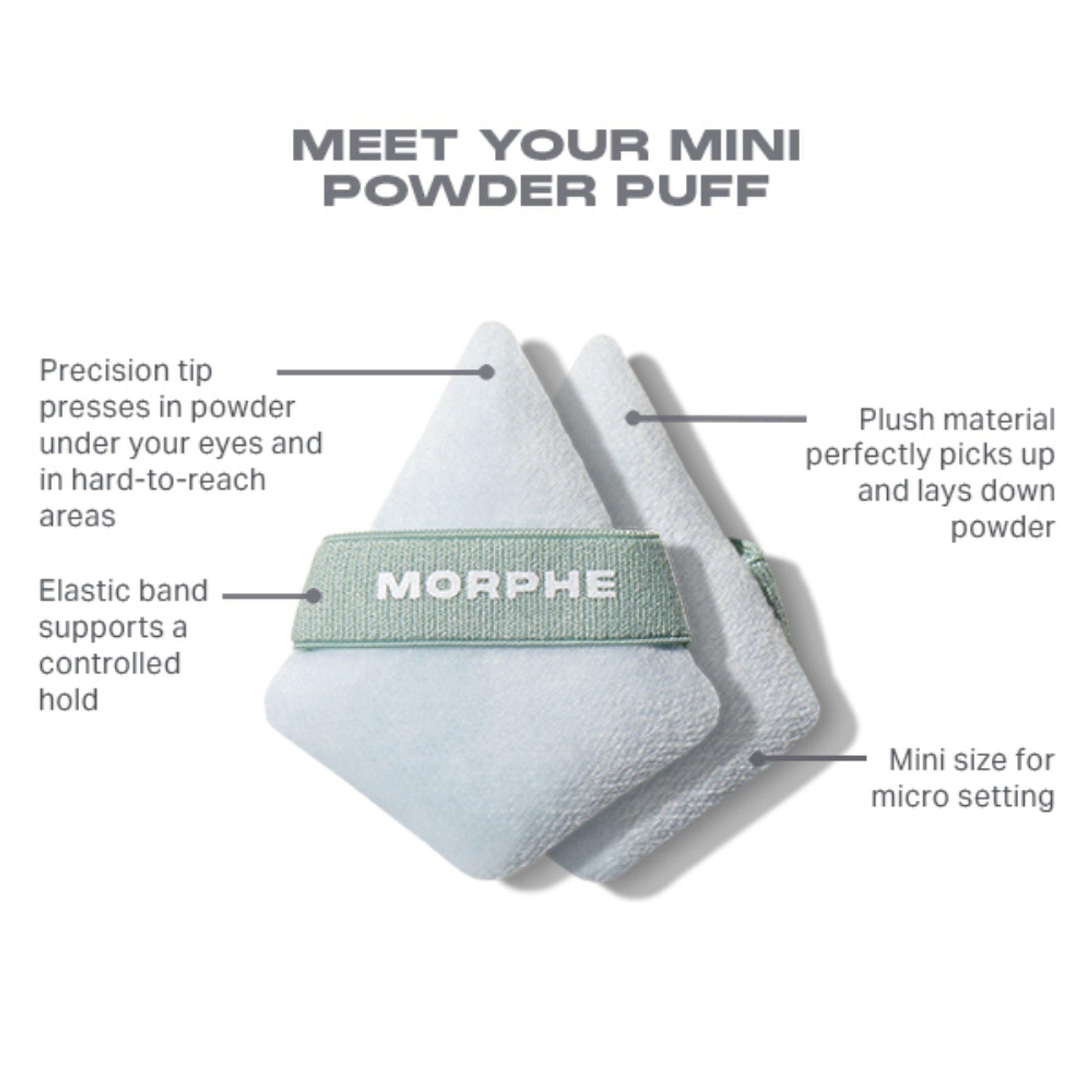 MORPHE To The Point Mini Powder Puff Trio | Grocsy