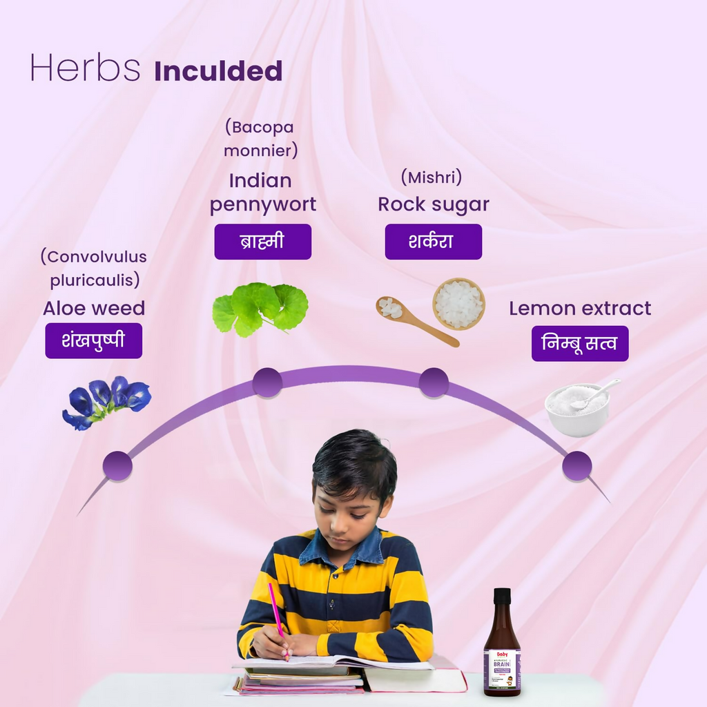 Babyorgano Brain Booster Shankhpushpi Syrup For Kids | Grocsy