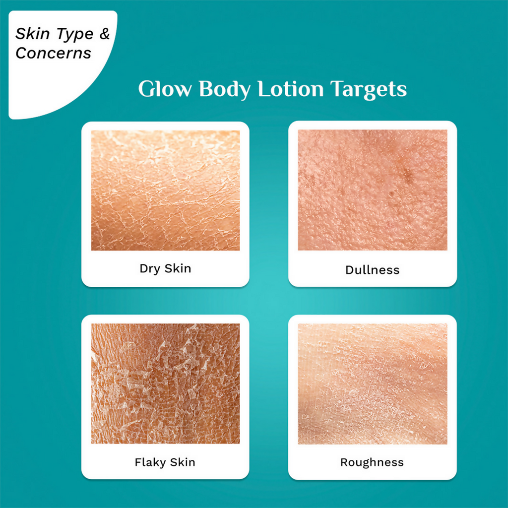 Pilgrim Spanish Squalane & Niacinamide Glow Body Lotion | Grocsy