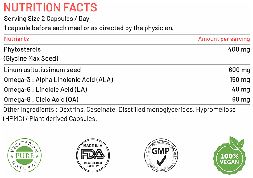Bliss Welness Heart Health Phytosterols Omega 3 6 9 Veg Capsule Vegicap | Grocsy