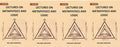 LECTURES ON METAPHYSICS AND LOGIC 4 Vols set - Gyan Books | Grocsy