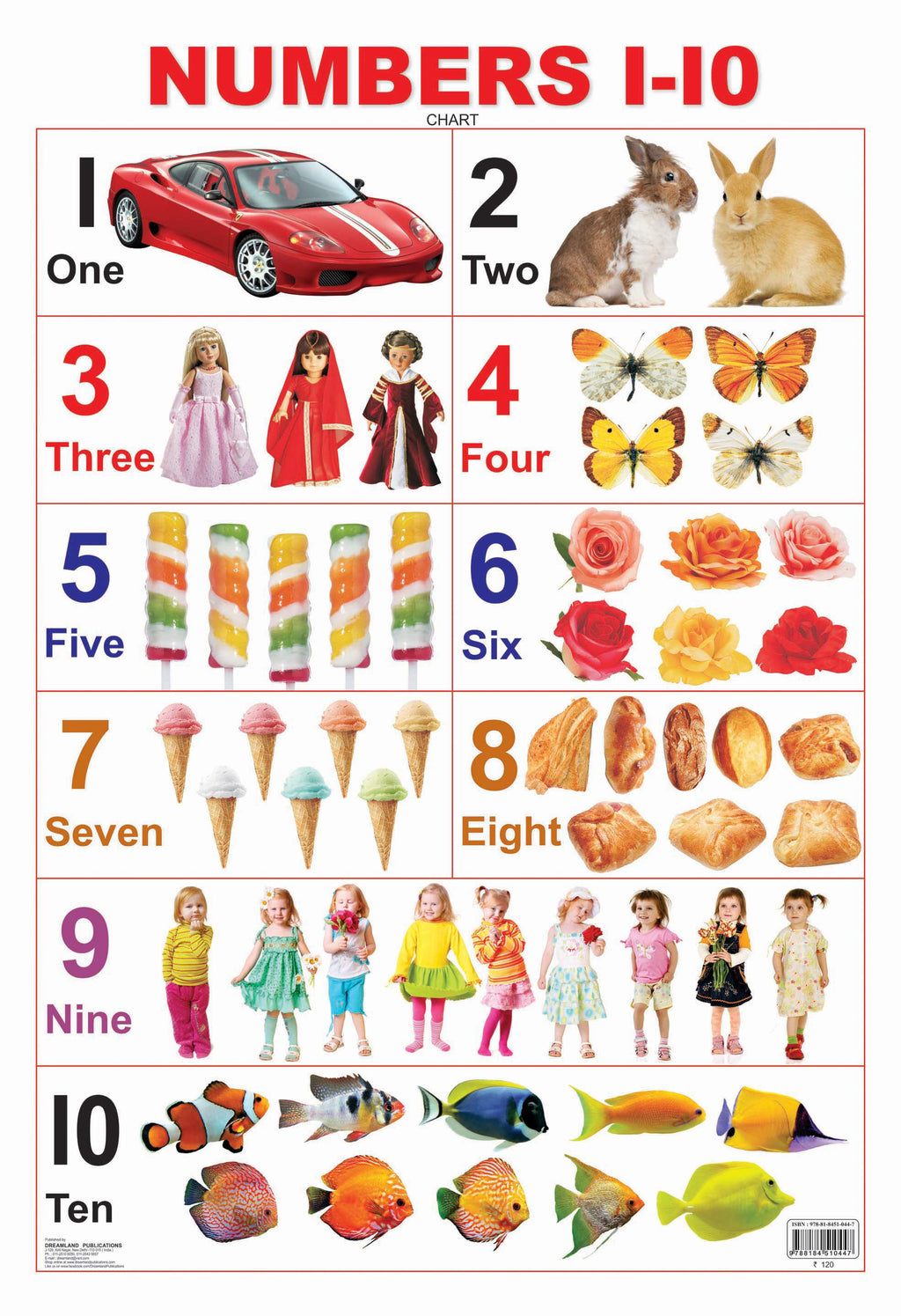 Dreamland Publications Educational Chart for Kids - Numbers 1-10 | Grocsy