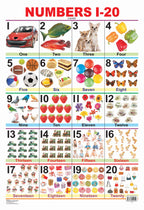 Dreamland Publications Educational Chart for Kids - Numbers 1-20 | Grocsy