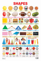 Dreamland Publications Educational Chart for Kids - Shapes | Grocsy