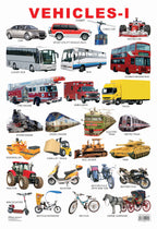 Dreamland Publications Educational Chart for Kids - Vehicles-1 | Grocsy