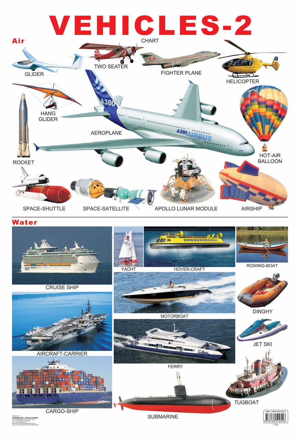 Dreamland Publications Educational Chart for Kids - Vehicles-2 | Grocsy