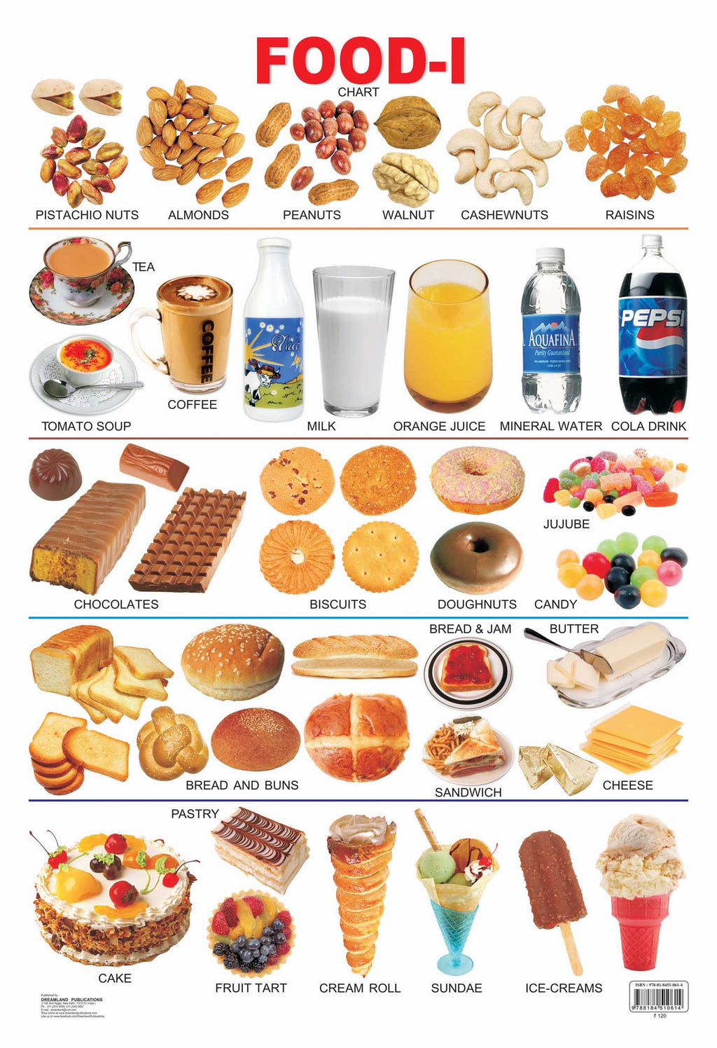 Dreamland Publications Educational Chart for Kids - Food-1 | Grocsy