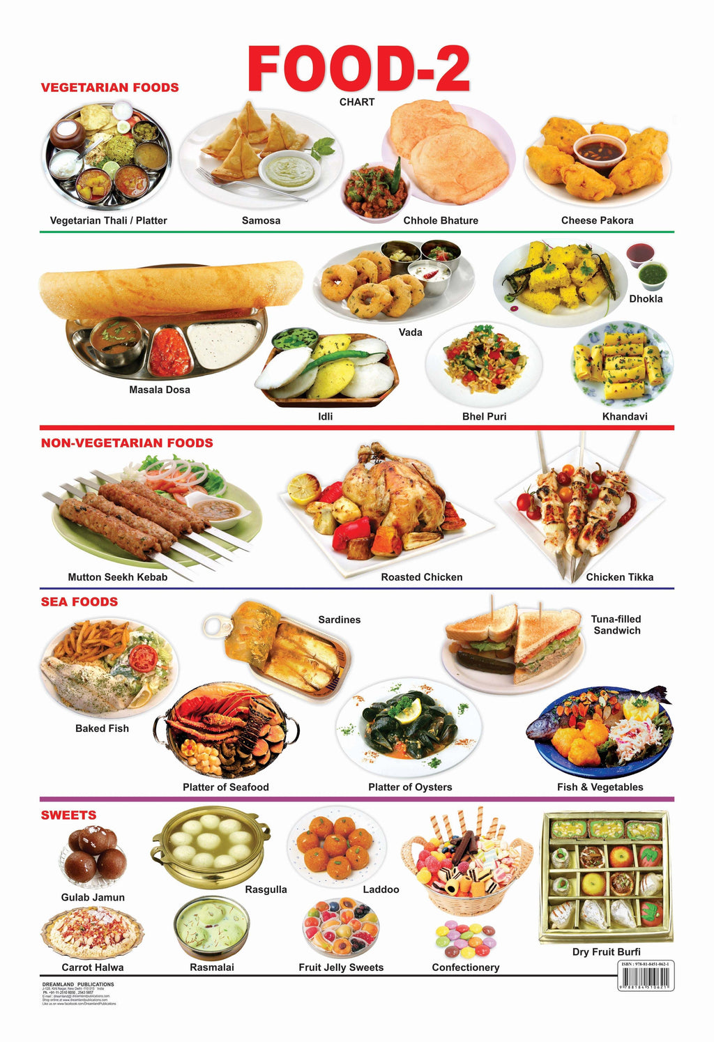 Dreamland Publications Educational Chart for Kids - Food-2 | Grocsy