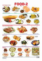 Dreamland Publications Educational Chart for Kids - Food-2 | Grocsy