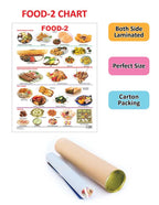 Dreamland Publications Educational Chart for Kids - Food-2 | Grocsy