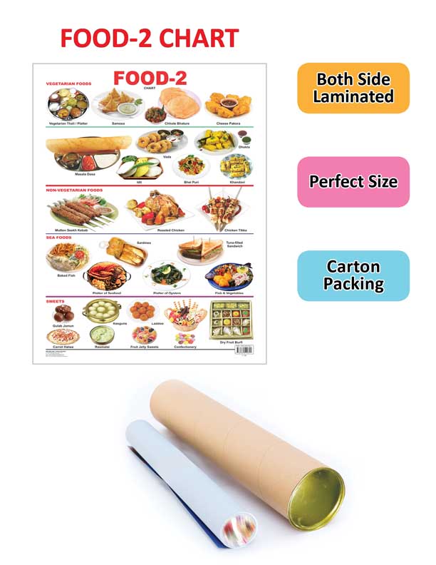 Dreamland Publications Educational Chart for Kids - Food-2 | Grocsy