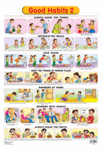 Dreamland Publications Educational Chart for Kids - Good Habits - 2 | Grocsy