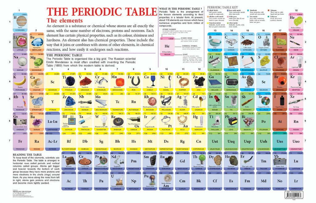 Dreamland Publications Educational Chart for Kids - Periodic Table | Grocsy