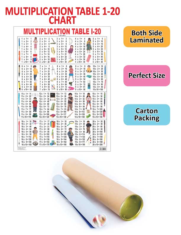Dreamland Publications Educational Chart for Kids - Multiplication chart | Grocsy