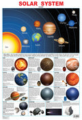 Dreamland Publications Educational Chart for Kids - Solar System | Grocsy