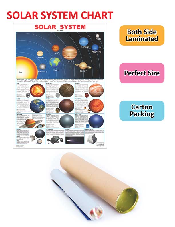 Dreamland Publications Educational Chart for Kids - Solar System | Grocsy