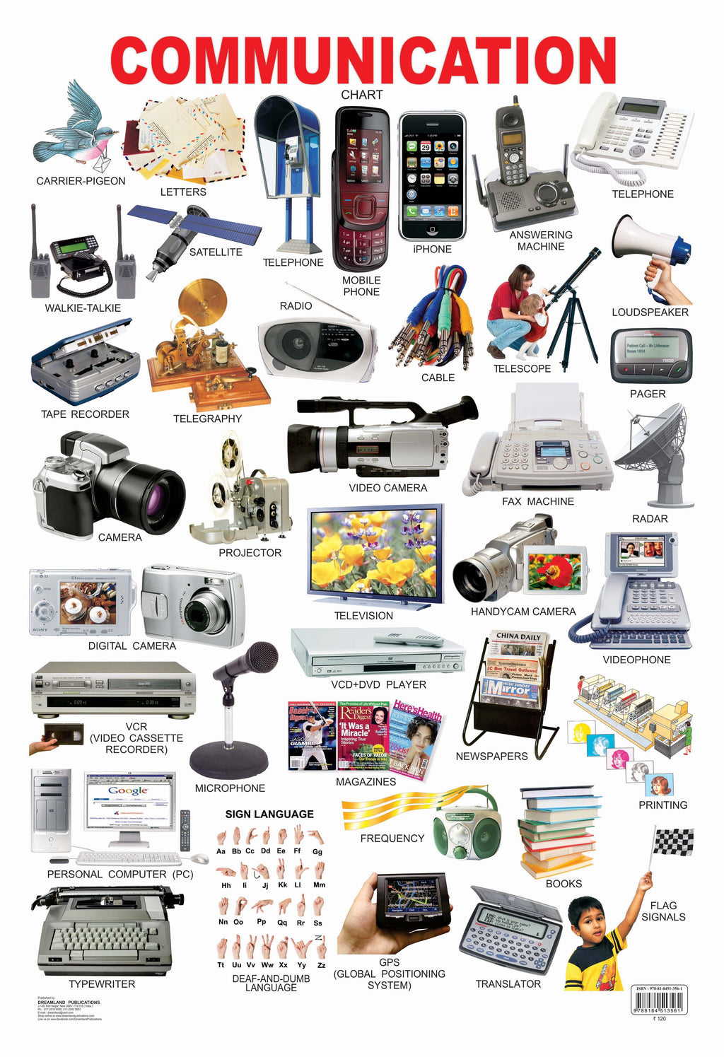 Dreamland Publications Communication : Children Reference Educational Laminated Chart | Grocsy