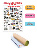Dreamland Publications Communication : Children Reference Educational Laminated Chart | Grocsy