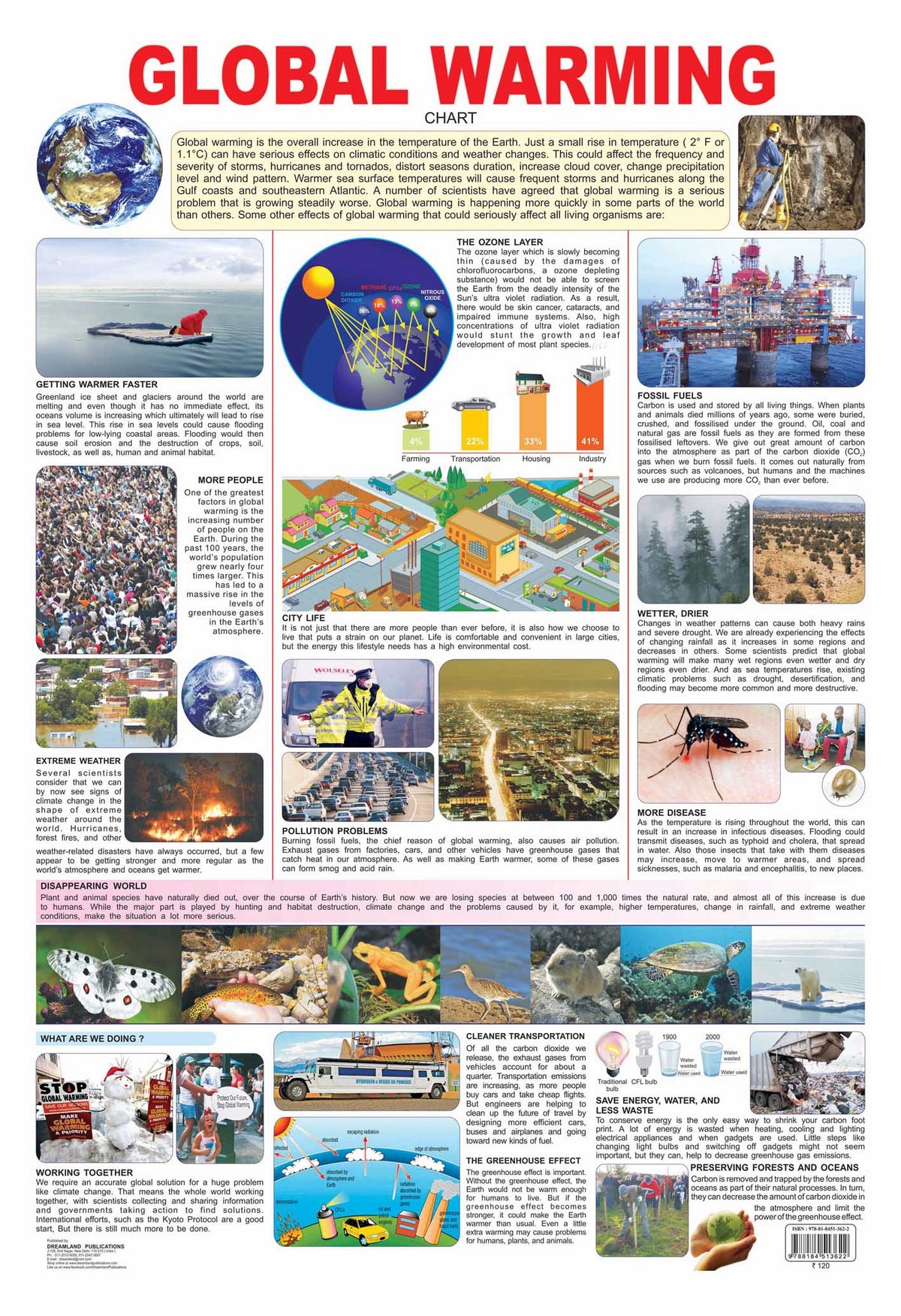Dreamland Publications Educational Chart for Kids - Global Warming | Grocsy