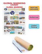 Dreamland Publications Educational Chart for Kids - Global Warming | Grocsy