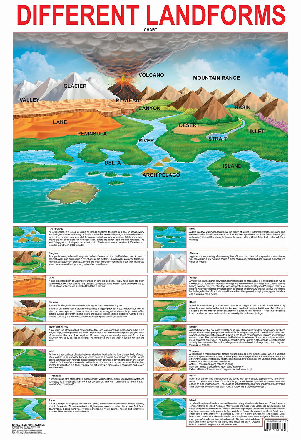 Dreamland Publications Educational Chart for Kids - Different Land Forms | Grocsy