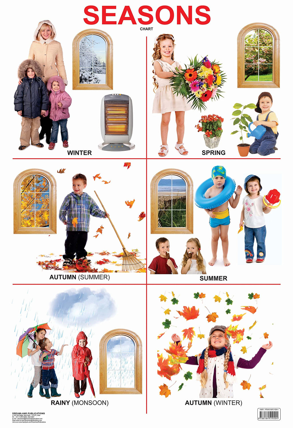 Dreamland Publications Educational Chart for Kids - Seasons Chart | Grocsy
