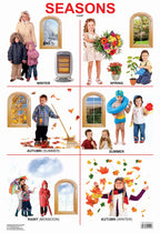 Dreamland Publications Educational Chart for Kids - Seasons Chart | Grocsy