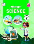 Science2 - Mohit Editorial Board | Grocsy