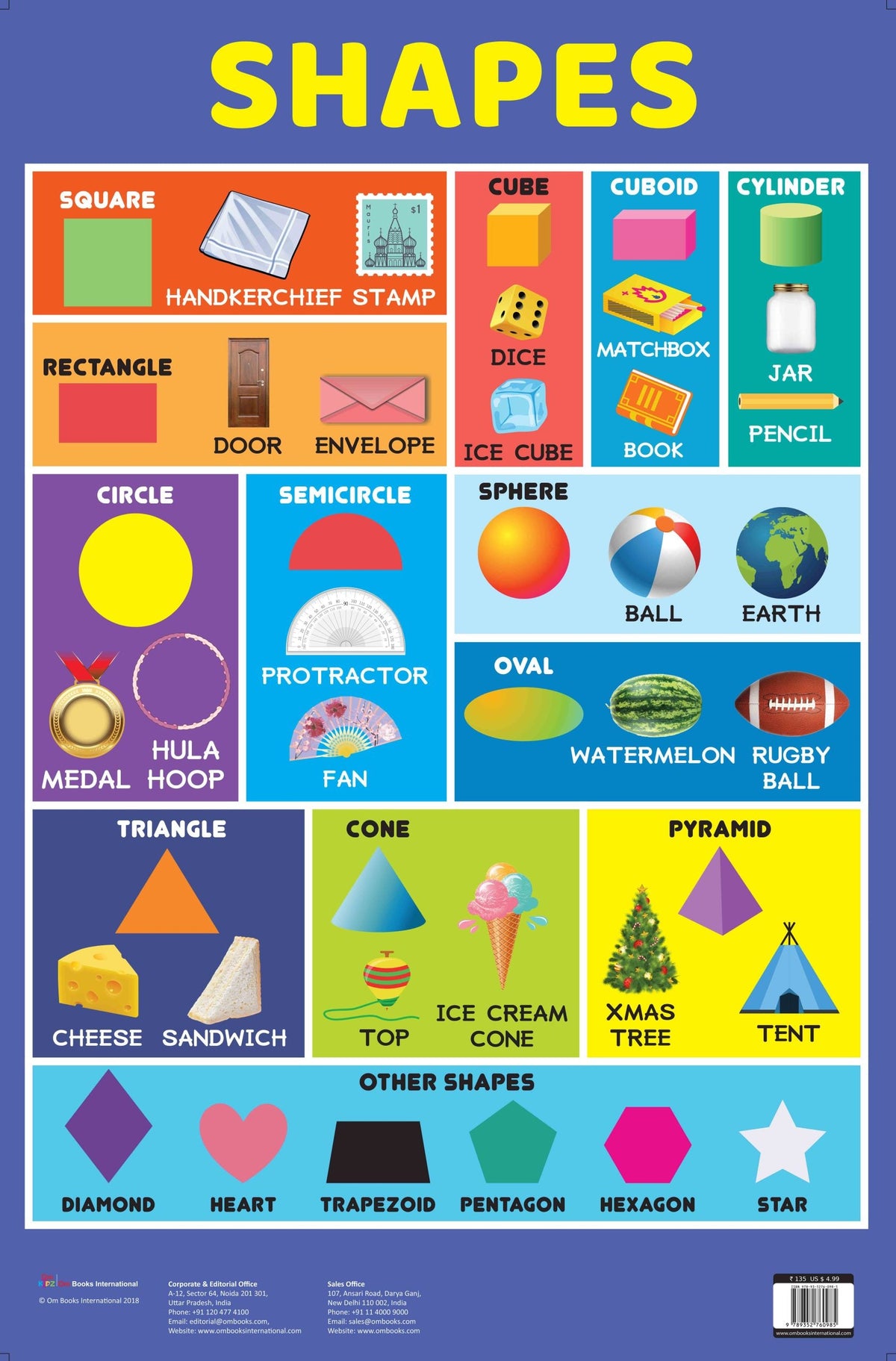 Shapes : Charts - Om Books | Grocsy