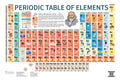 Periodic Table of Elements : Charts - Om Books | Grocsy