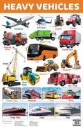 Heavy Vehicles : Charts - Om Books | Grocsy
