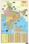 India Map : Charts - Om Books | Grocsy