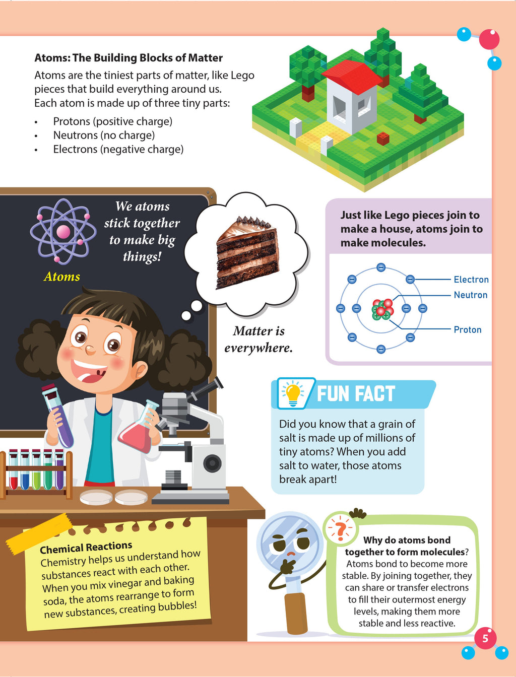 Dreamland Publications Everyday Wonders: Chemistry for Kids Age 6+ – Fun Facts and Easy Experiments to Explore the Science Around You | Grocsy