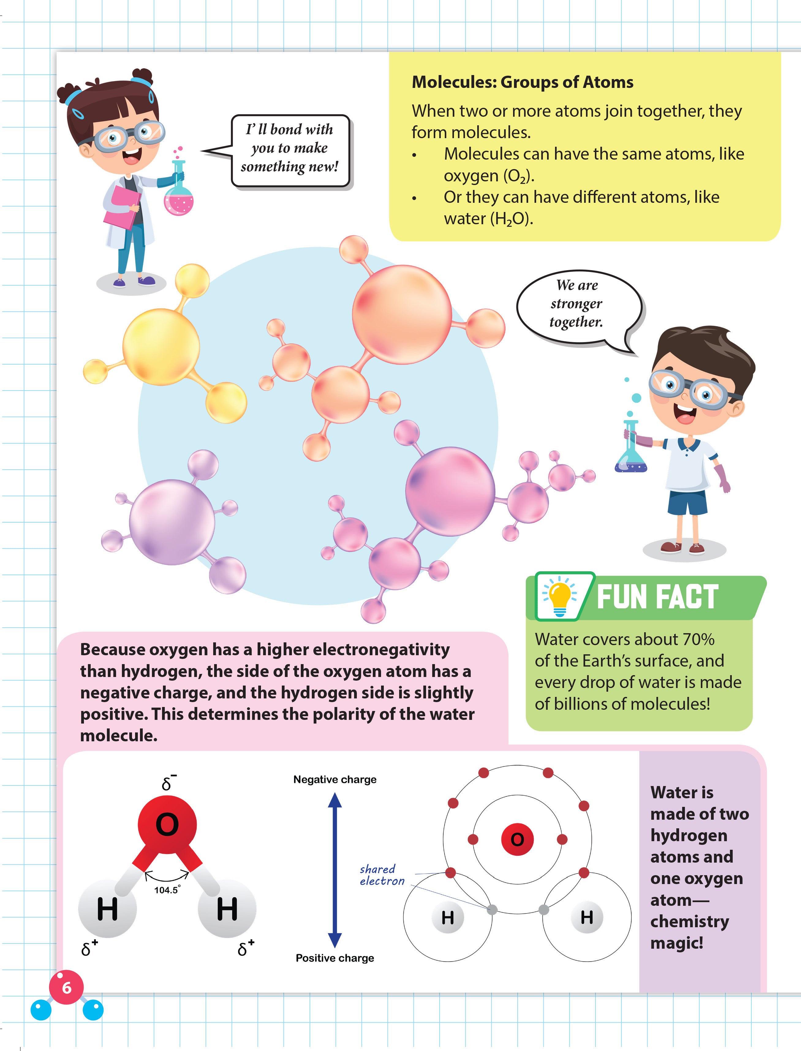Dreamland Publications Everyday Wonders: Chemistry for Kids Age 6+ – Fun Facts and Easy Experiments to Explore the Science Around You | Grocsy