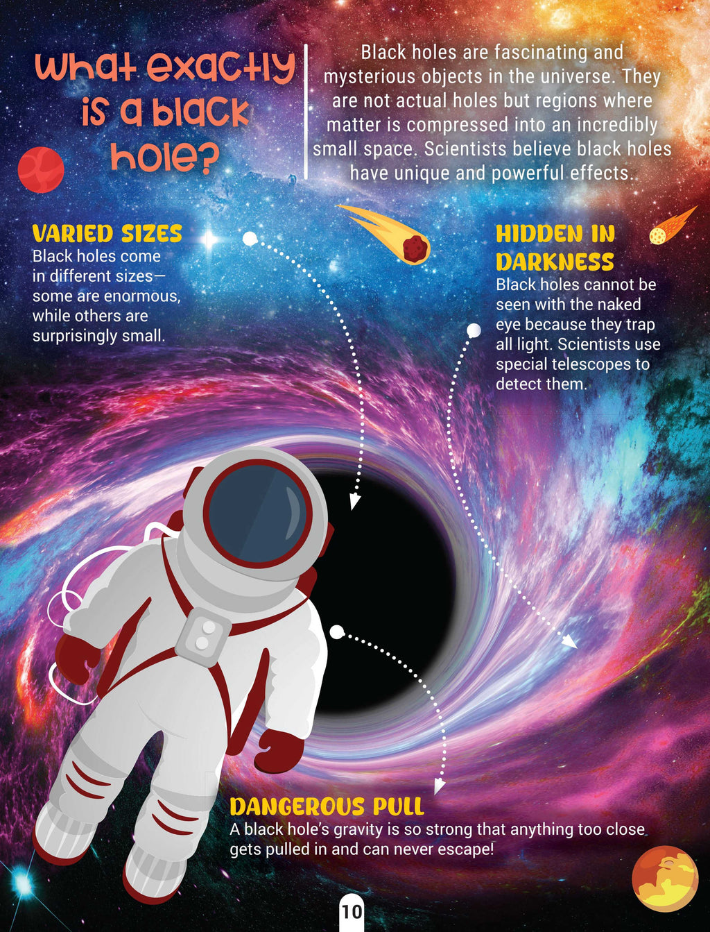 Dreamland Publications Factopedia Space Secrets: Fun and Mind-Blowing Facts About Space for Kids Ages 6–10 | Grocsy