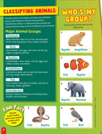 Dreamland Publications Junior Genius: Amazing Animals – A Fun-Filled Learning Book for Kids Age 7+ | Discover Incredible Creatures with Facts, Activities, and Puzzles | Grocsy