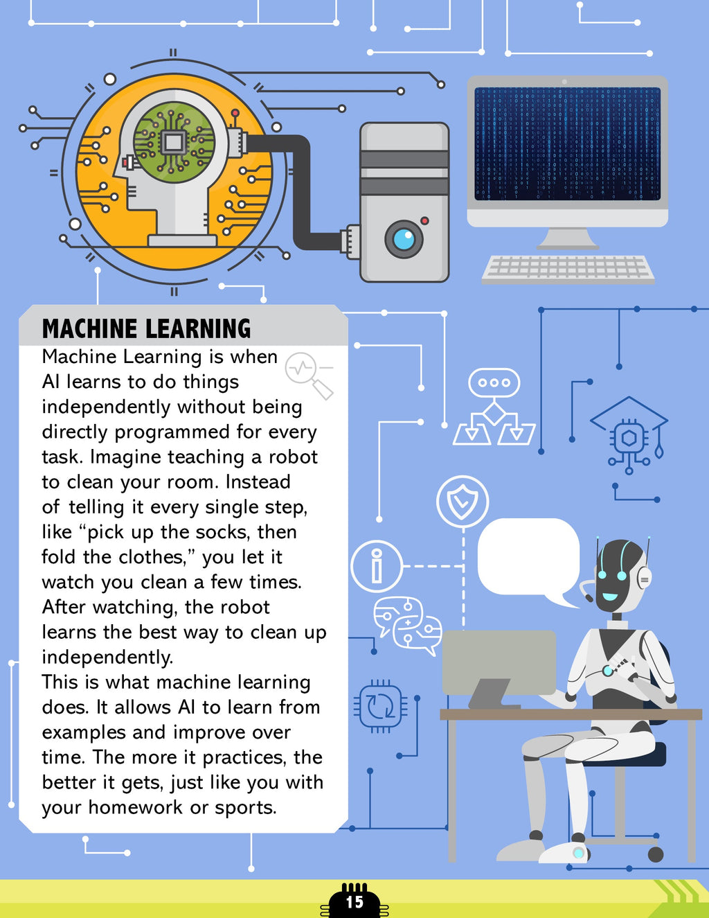 Dreamland Publications Artificial Intelligence Activity Book for Kids Age 7+ - Activities about AI, Computers and Machine Learning | Grocsy