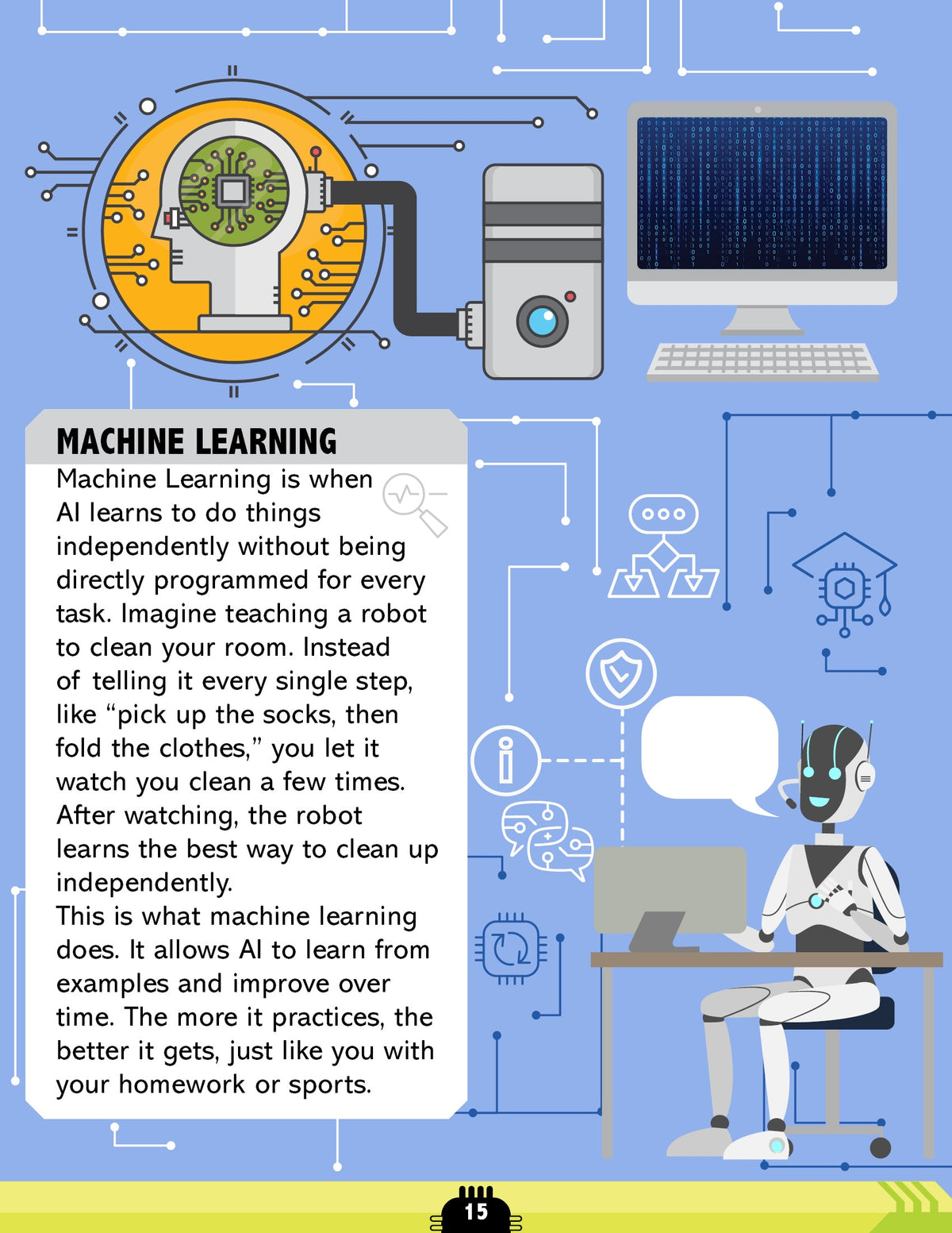 Dreamland Publications Artificial Intelligence Activity Book for Kids Age 7+ - Activities about AI, Computers and Machine Learning | Grocsy