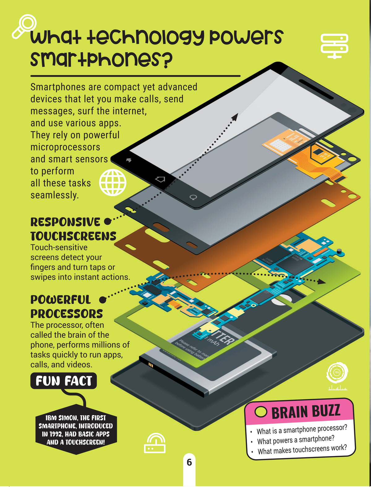 Dreamland Publications Factopedia Technology Trivia: Explore the Future with Fun Facts for Kids Age 6+ | Grocsy