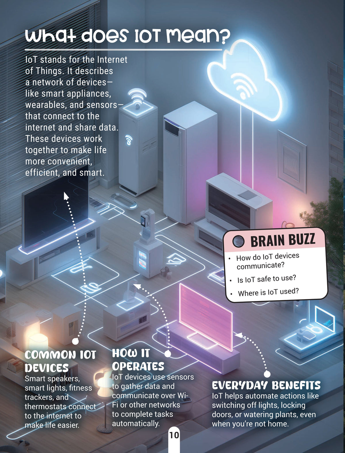 Dreamland Publications Factopedia Technology Trivia: Explore the Future with Fun Facts for Kids Age 6+ | Grocsy