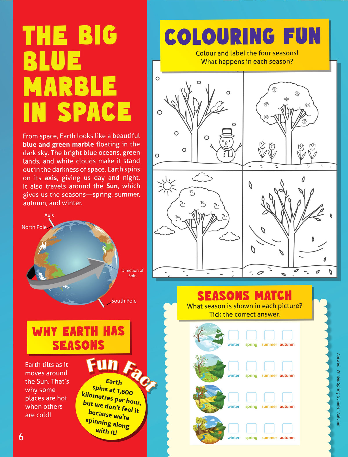 Dreamland Publications Junior Genius: Our Amazing Planets – A Fun-Filled Learning Book for Kids Age 7+ | Discover Earth, Mars, Jupiter & More with Facts, Activities, and Quizzes | Grocsy